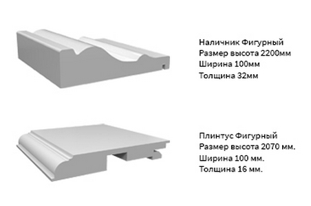 Производим новыe фигурные плинтус и наличник